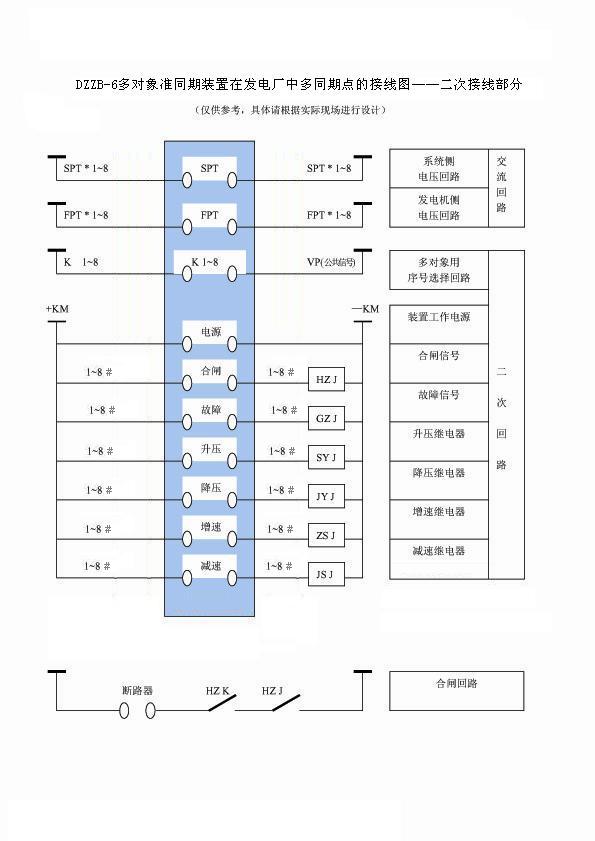 DZZB-6型多對(duì)象準(zhǔn)同期裝置在發(fā)電廠(chǎng)中多同期點(diǎn)的接線(xiàn)圖