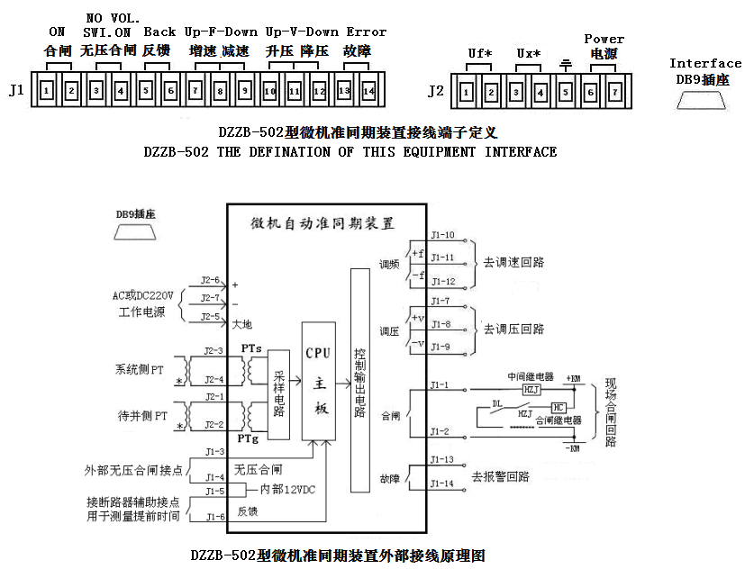 DZZB-502型同期裝置接線(xiàn)圖